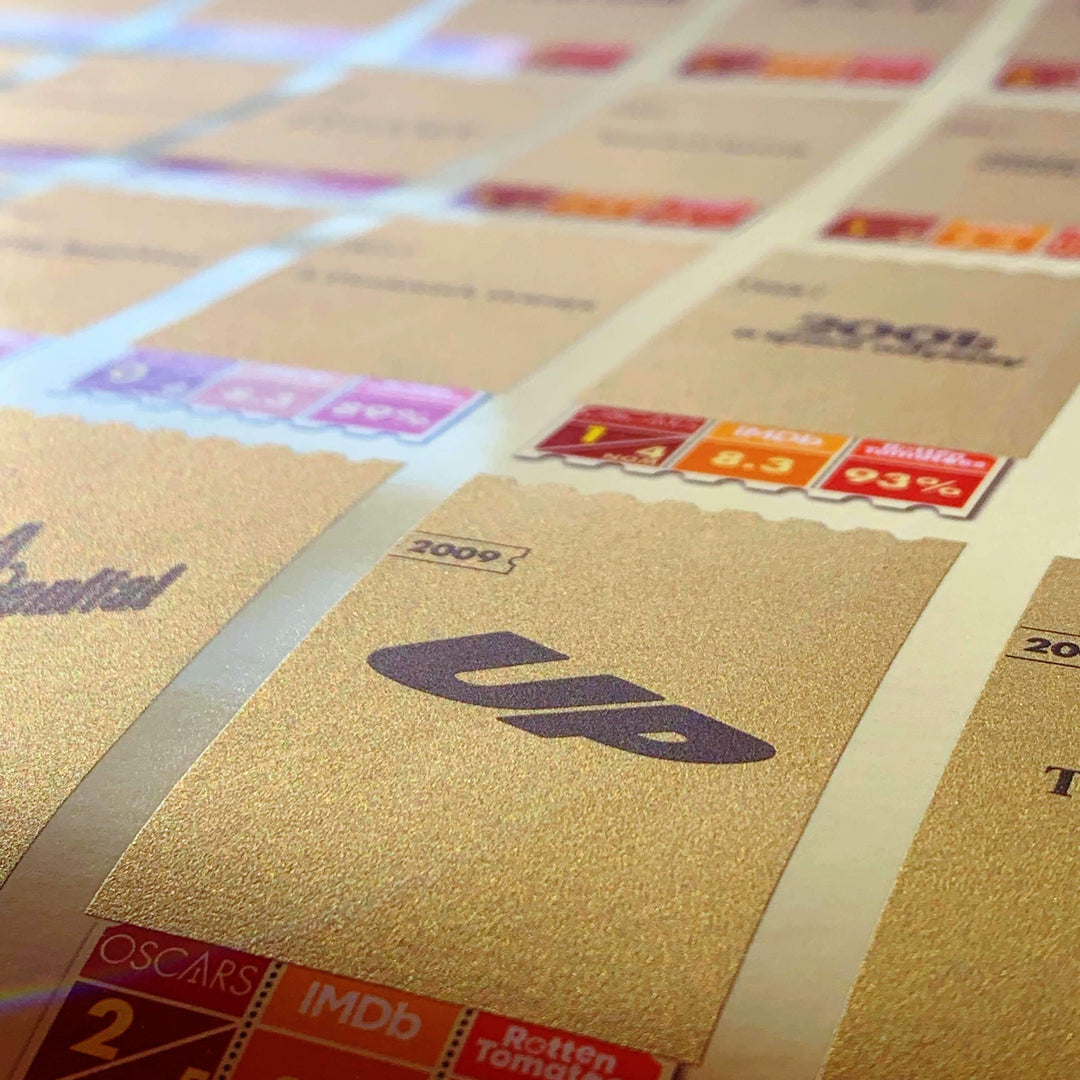 Bucket List Scratch Poster MOVIELOGUES 100 Greatest Movies